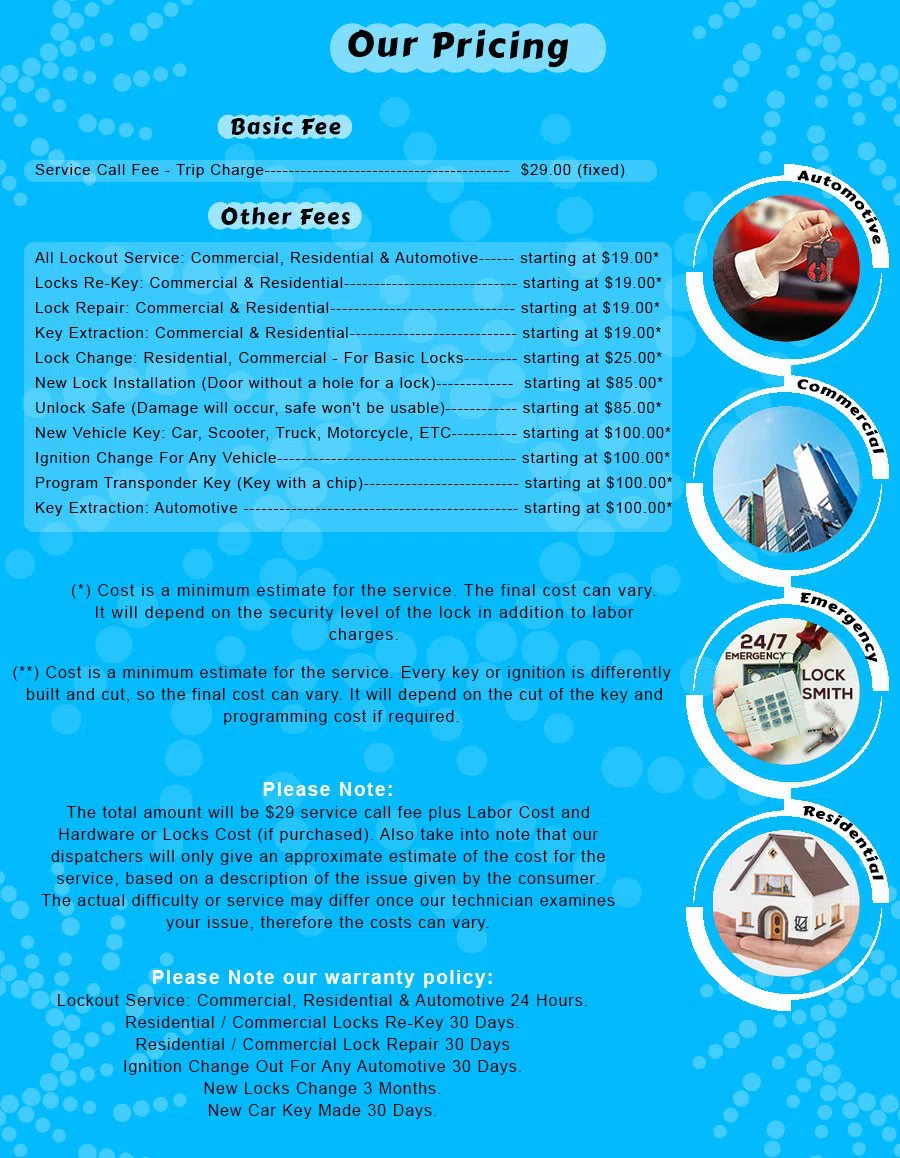 Jenkintown Locksmith Service, Jenkintown, PA 215-716-7624 - Pricelist-13